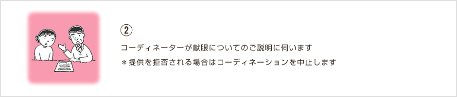 ②コーディネーターが献眼についてのご説明に伺います 
＊提供を拒否される場合はコーディネーションを中止します